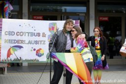 25.10.2025 | CSD - Demo