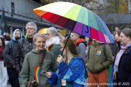 25.10.2025 | CSD - Demo